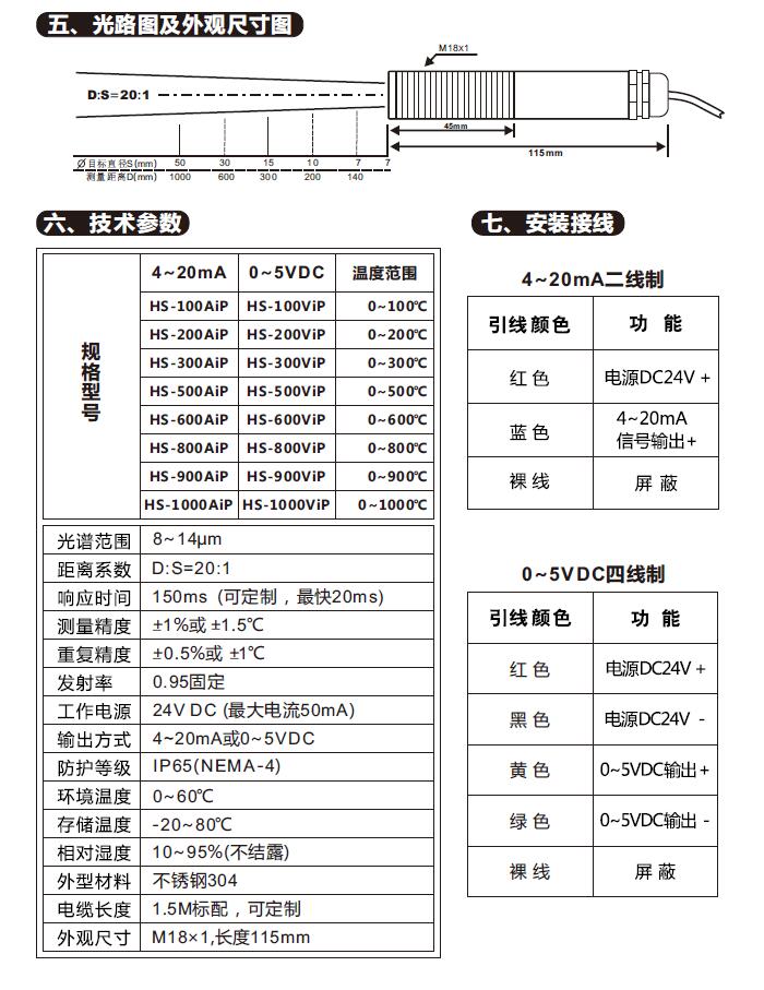 ھ(xin)ʽty(c)̽^